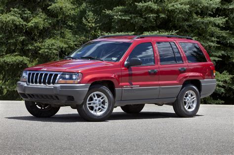 Used 2002 Jeep Grand Cherokee Laredo For Sale (6,995) Select Jeeps