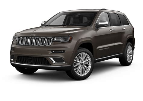 jeep grand cherokee overland 2020 for sale