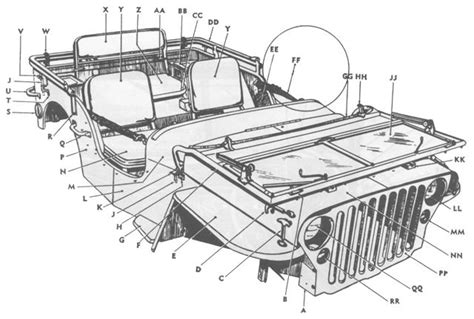 jeep parts catalog online for a willys