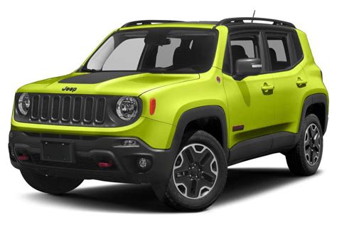 jeep renegade 2018 recalls