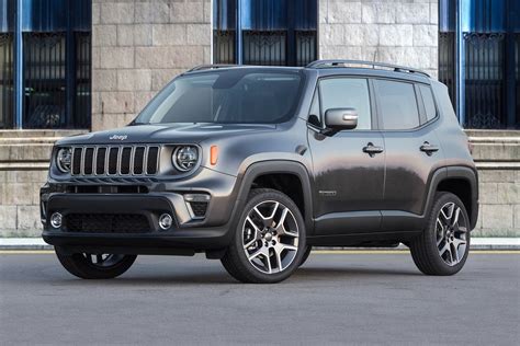 jeep renegade 2022 review