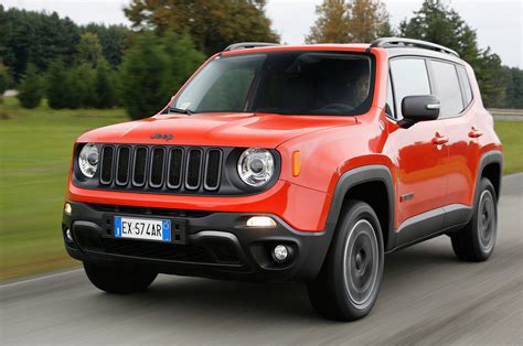jeep renegade automatic