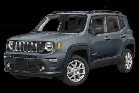 jeep renegade for sale in south carolina