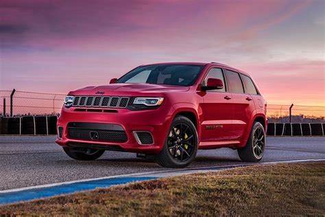 jeep trackhawk 2023 release date