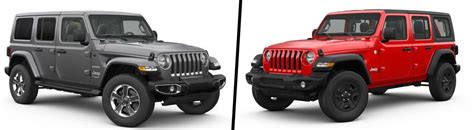 jeep wrangler compare