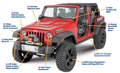 jeep wrangler exterior parts