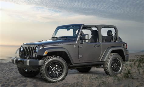jeep wrangler for sale 2024
