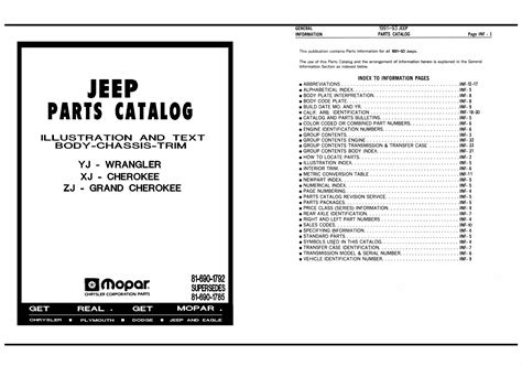 jeep wrangler yj parts catalogs
