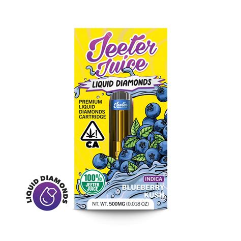 Jeeter Juice Carts Not Pulling