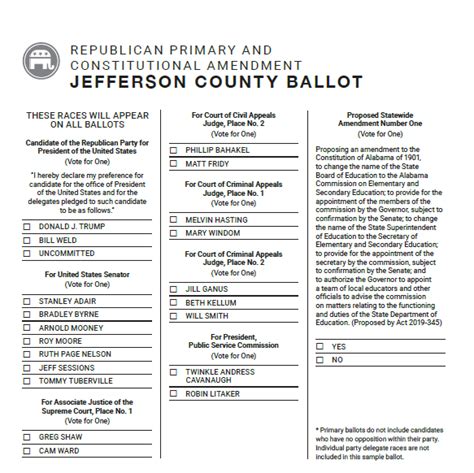 jefferson county primary election ballot