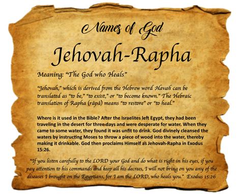 jehovah rapha meaning in hebrew