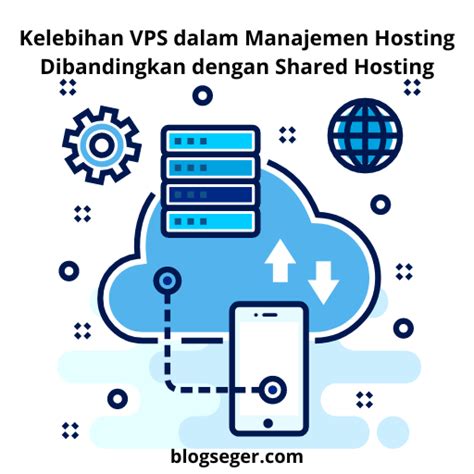 Hostinger Vps Vs Shared Hosting VPS Review