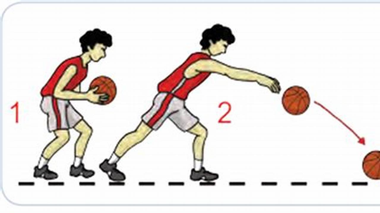 Cara Tepat Melempar Bola dalam Permainan Bola Basket