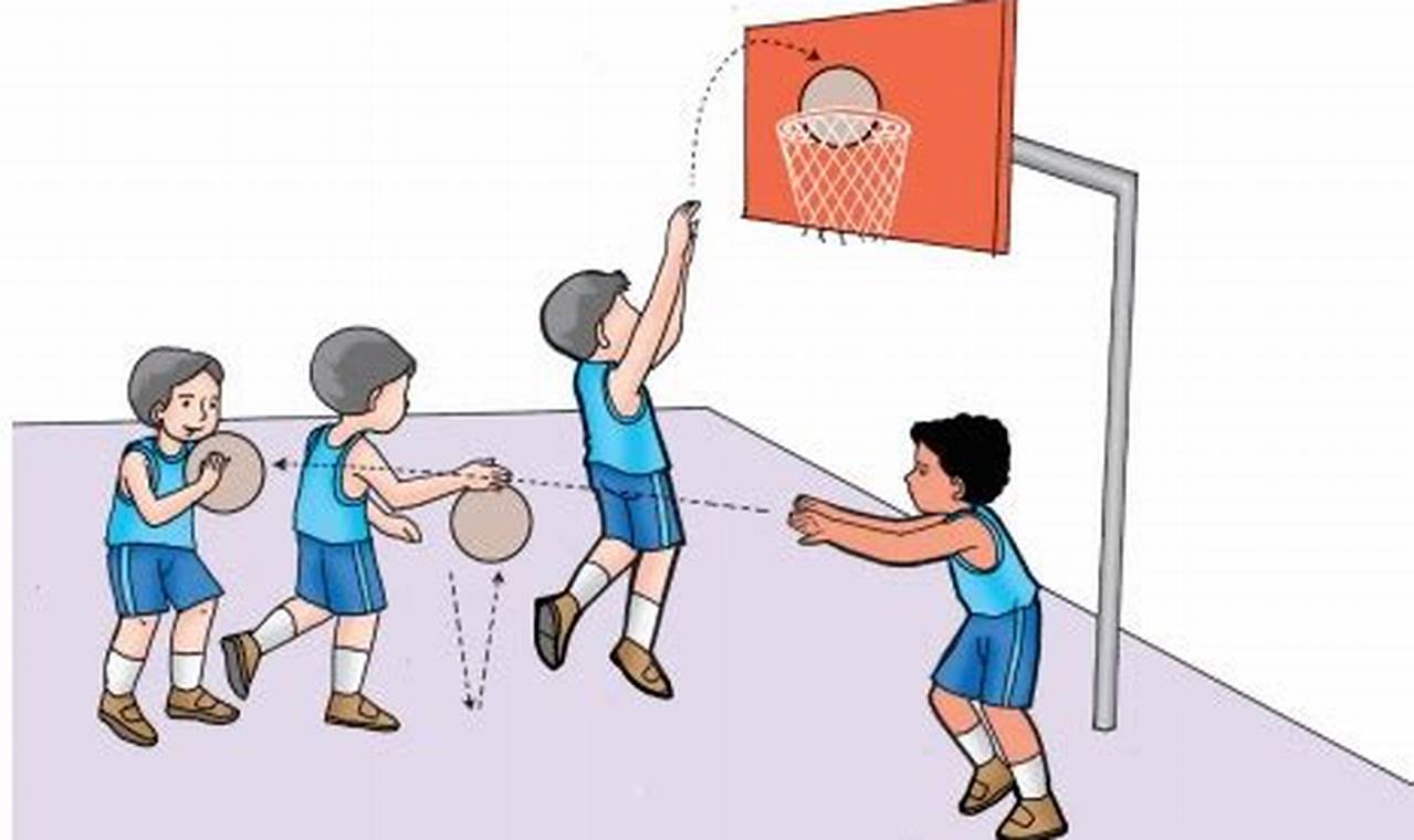 jelaskan tentang variasi dalam pembelajaran bola basket