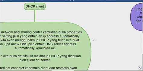 jelaskan fungsi dari dhcp