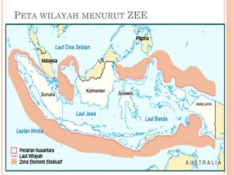 Jelaskan Kondisi Wilayah Perairan Indonesia