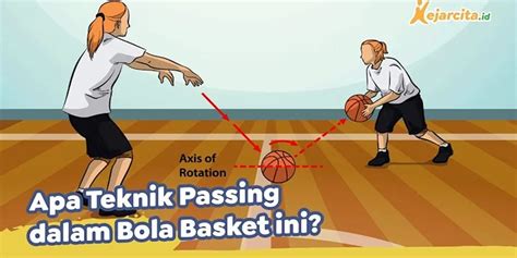 jelaskan pengertian permainan bola basket