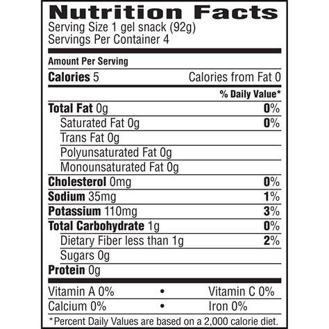Curly Kale Nutrition Facts Label (Raw, Chopped) Food for Health