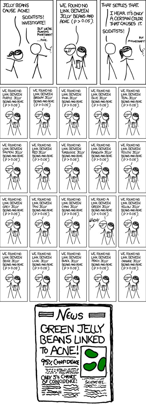 Jelly Bean Xkcd