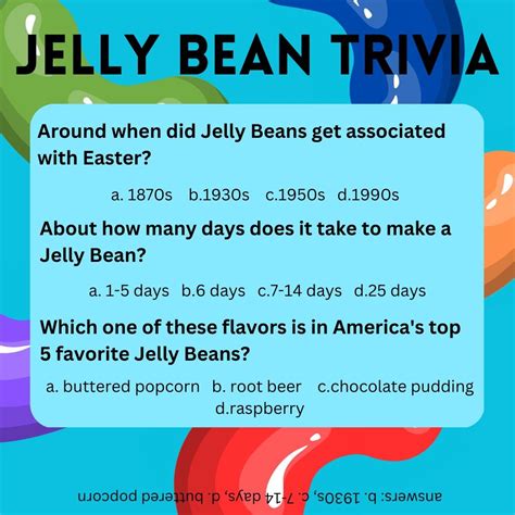 Jelly Beans Trivia