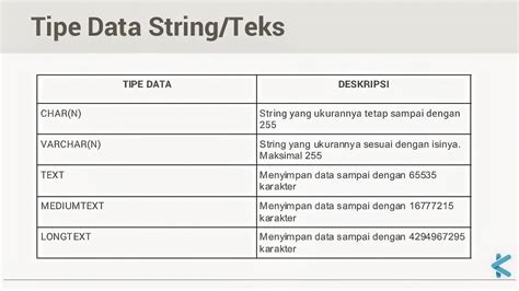 jenis dan tipe apakah sama