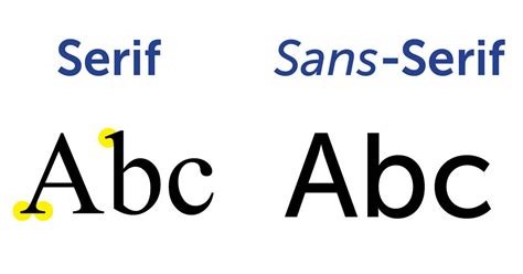 jenis font serif dan sans-serif