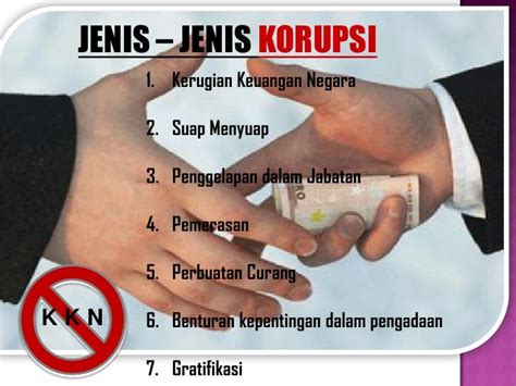 jenis jenis korupsi dan contoh kasus