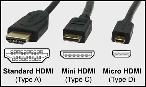 jenis port HDMI