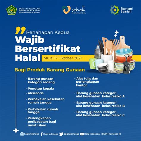 jenis produk sertifikasi halal