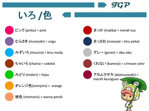 Jenis Warna dalam Bahasa Jepang