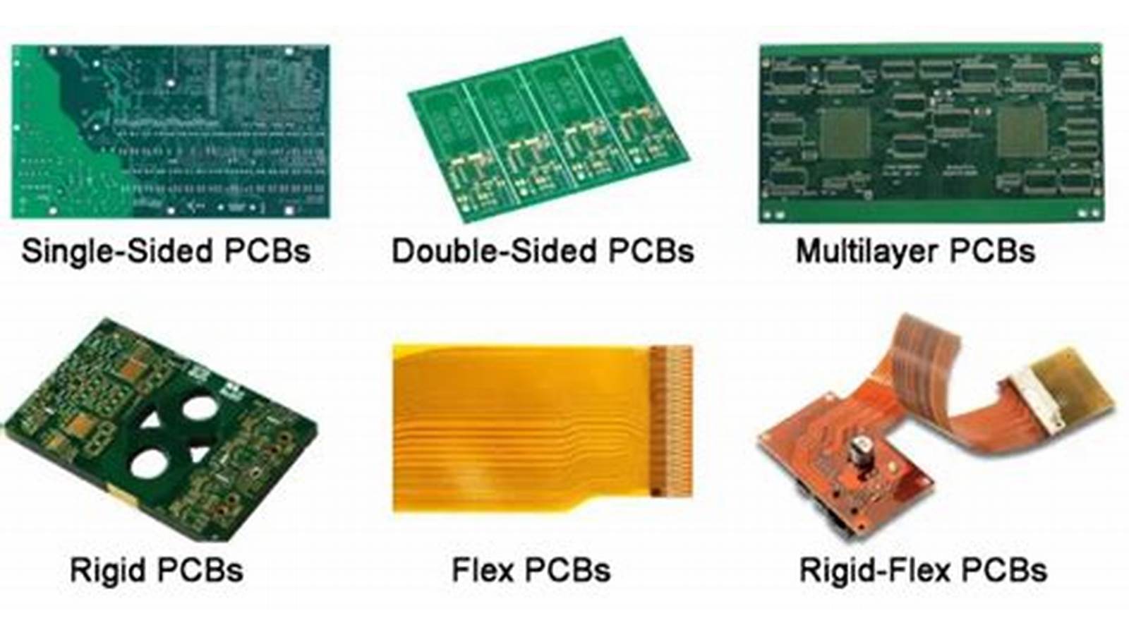 Jenis-jenis PCB
