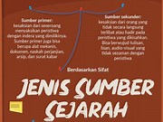 Sumber Literatur Pendidikan di Indonesia: Mengenal Ragam Bahan Bacaan Berkualitas