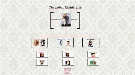 jennifer lopez family tree