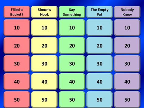 Jeopardy Game Examples