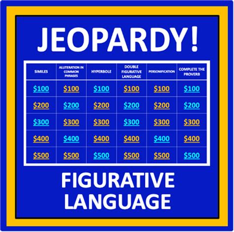 Jeopardy Lab Figurative Language