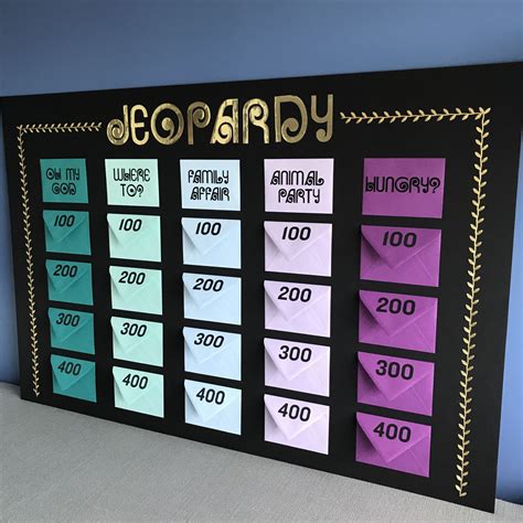 jeopardy poster board template