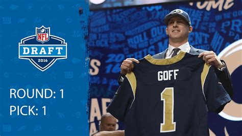 Jared Goff being drafted by the Los Angeles Rams