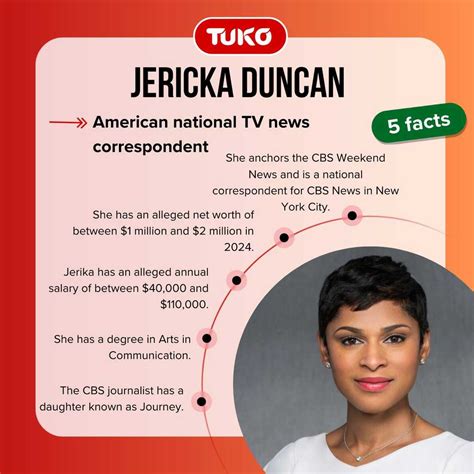 jericka duncan salary