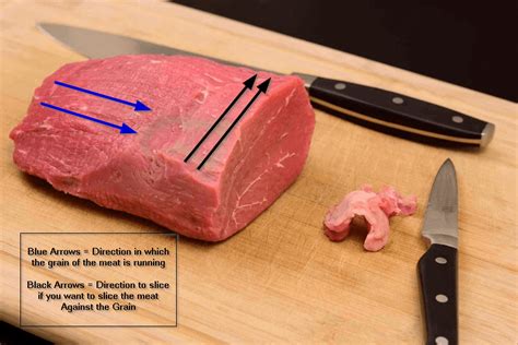 Jerky Cut Against The Grain