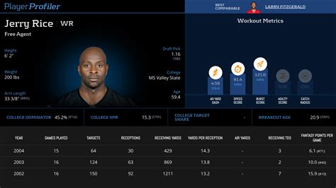 jerry rice all time stats