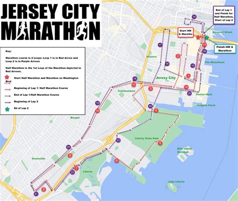 jersey city half marathon 2022 results