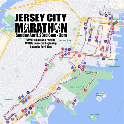 jersey city marathon elevation