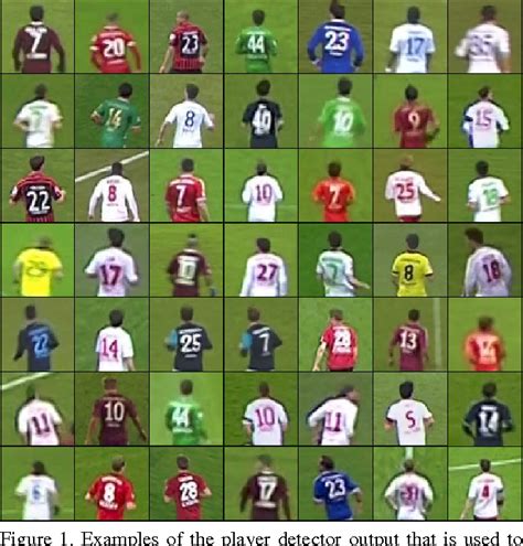 Jersey Numbers Of Soccer Players Is An Example Of A Variable