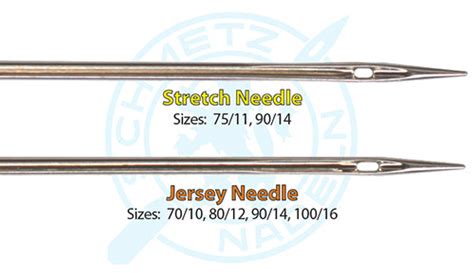Jersey Vs Stretch Needles