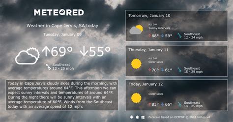 jervis bay 14 day weather forecast