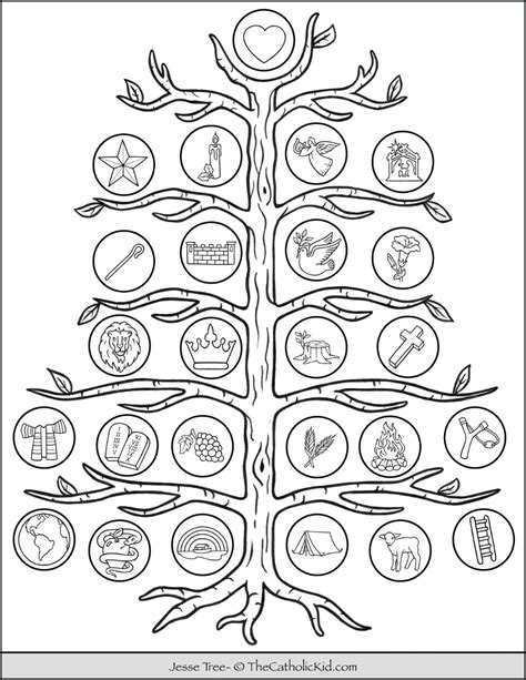 Jesse Tree Coloring Pages: Celebrating Christmas In A Creative Way