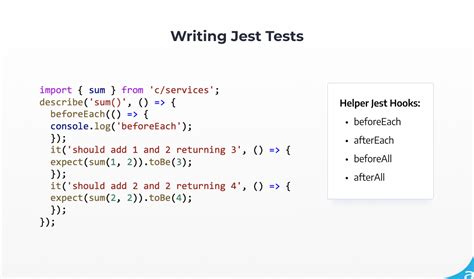 Jest Test Component Methods