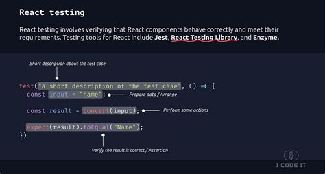 Jest Testing React Component Methods