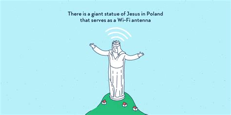 Jesus Statue Wifi