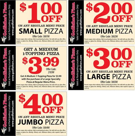 Get Ready For Jet Pizza Coupon Codes In 2023